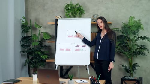 Woman Giving Business Presentation Explaining Data on Whiteboard