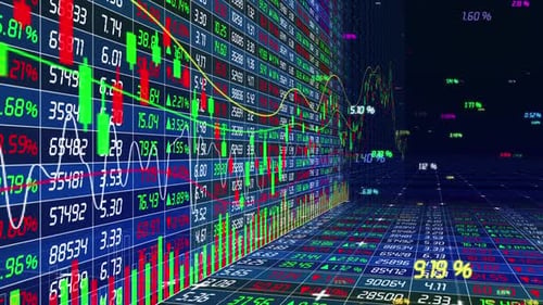Trenddiagramm für Finanzwertpapiere, Aktienfonds, Futures und Spotrohstoffe