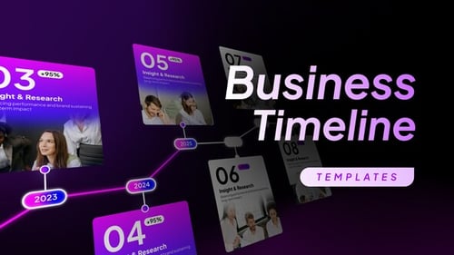 Business Timeline
