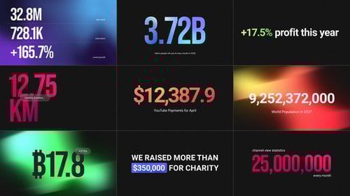 Number Counter Titles