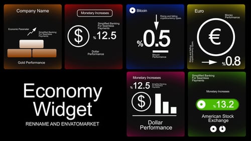 Animated Financial Data Widgets for Business Presentations