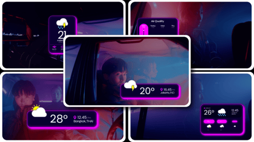 Dynamic Weather Forecast Widgets for Digital Screens