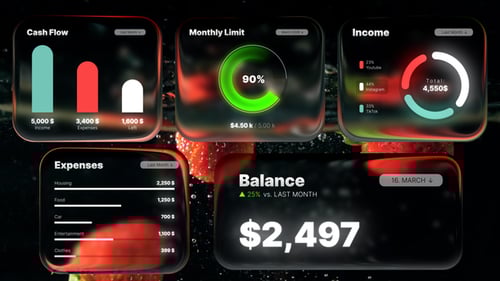 Glassmorphism Finance Data Infographics with Modern UI Widgets