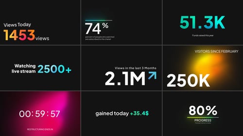 Gradient Number Counter Animations