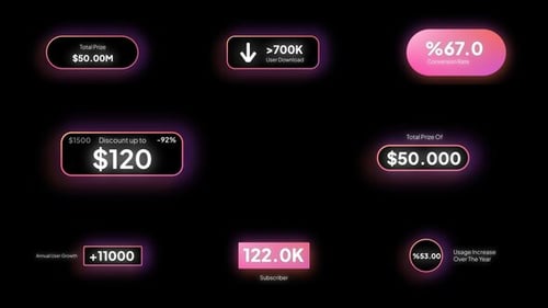 Glow Number Counter