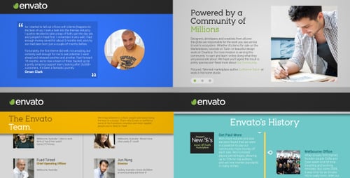 Apresentação da empresa Envato