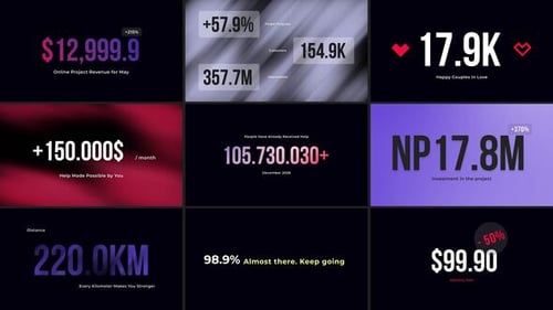 Animated Numeric Counters for Business & Statistics Data Displays