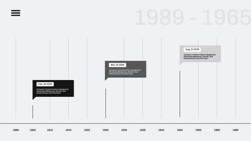 Clean Corporate History Timeline Presentation