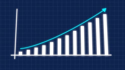 Animated Digital Bar and Line Graph for Business Growth