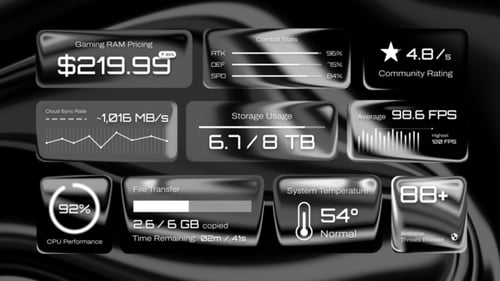 Sleek Glass Counters for Data and Statistical Displays