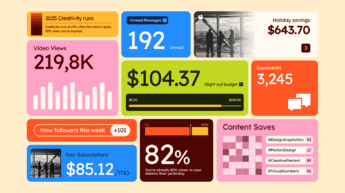 Dynamic Number Counter and Data Visualization Title Cards