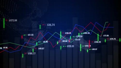 Dynamic Financial Stock Market Data Chart Digital Animation