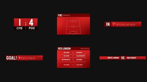 Dynamic Sports Broadcast Graphics Package for Live Match Coverage