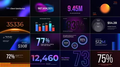 Animated Statistics Counter and Data Display Elements