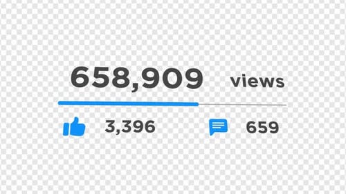 Contagem de visualizações, contagem de curtidas, comentário com