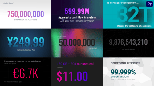 Títulos de contadores numéricos