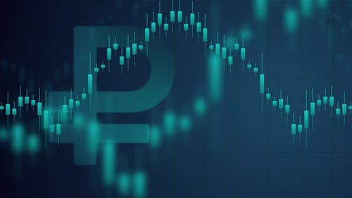 Animated Ruble Financial Candlestick Chart Background