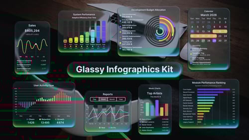 Glass UI Infographics Kit with Animated Data Charts
