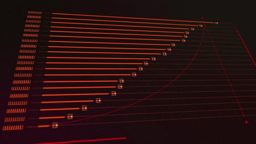 Financial Data And Charts