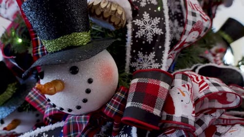 Christmas tree decorations panning to snowman.