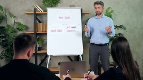 Business coach teaches tells offline online employees company financial literacy
