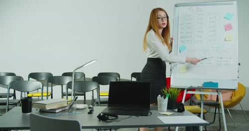 English Teacher Explaining Verb Conjugation at Whiteboard