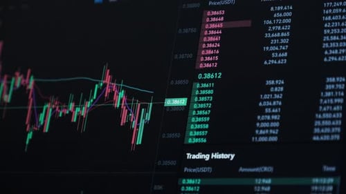 Financial Stock Market Data Stream Ticker