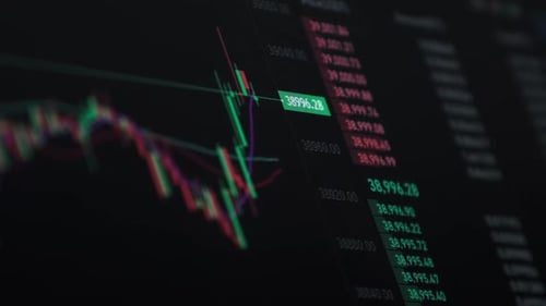 Scrolling Financial Chart Showing Stock Market Data