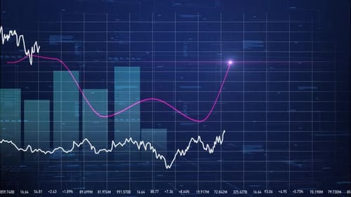 Animated Corporate Financial Data Graph with Growing Trends