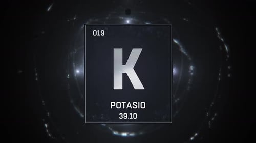 Animated Periodic Table Element K Potassium Science