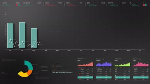 Modern Digital Financial Dashboard for Business Data Display