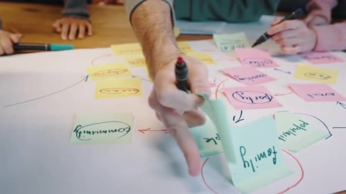 Developers Team Engaged in Effective Planning of Project Together