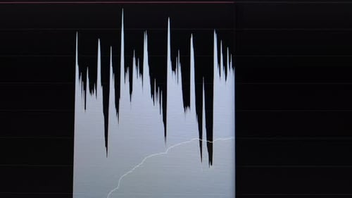 Software Digital Limiter with Sound Wave Analyzer