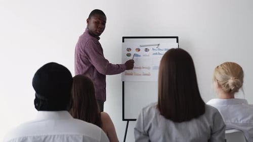 Presenter Points to Graphs at Corporate Presentation