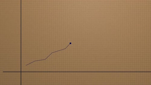 Stock price chart on the notebook page. Growth and decline dynamics.