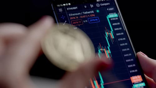 Charts der Ethereum-Börsen