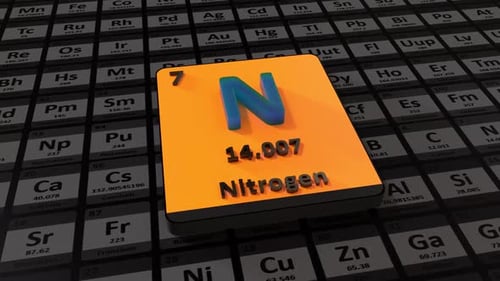 Periodensystem für Stickstoff