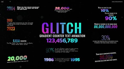 Kinetic Glitch Data Counters with Gradient Text