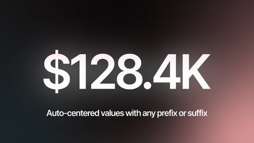 Animated Number Counter Displays for Presentations and Statistics