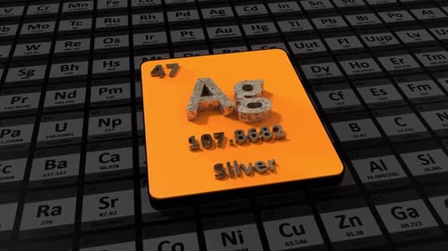 Silbernes Periodensystem