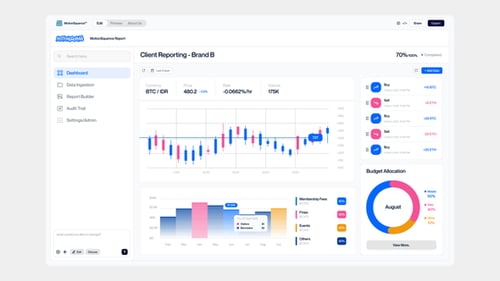 AI SaaS Product Promo