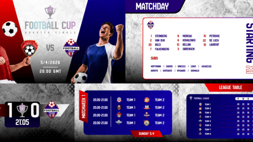 Gráfico de transmisión de la Copa de Fútbol After Effect