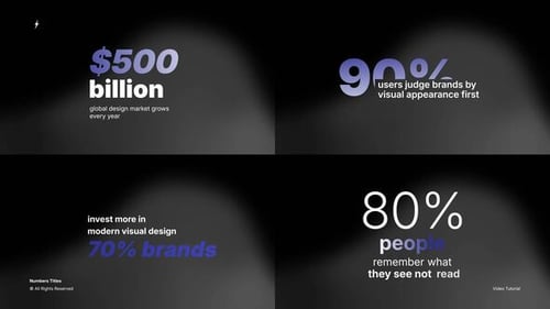 Numbers Titles | Premiere Pro (MOGRT)