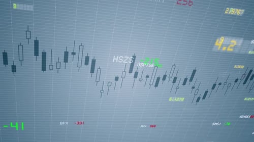 Analysis Stock Market 2