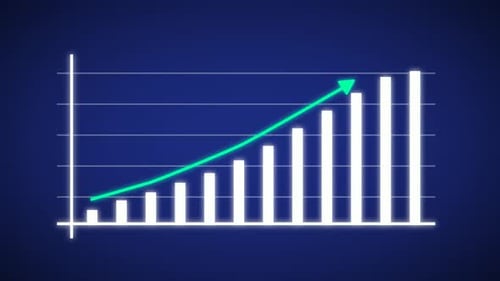 Animated Bar Chart with Growing Business Data and Trend Line