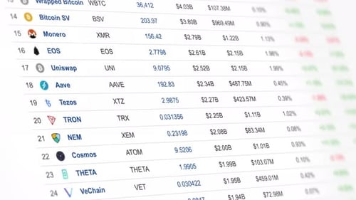 Búsqueda de precios de criptomonedas en el mercado