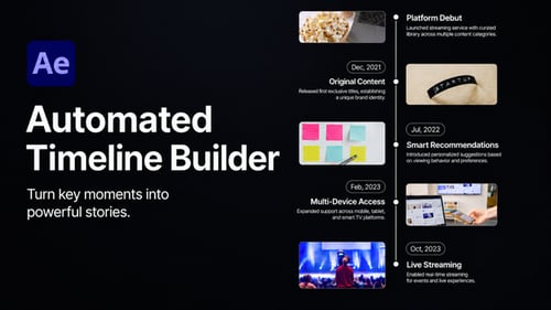 Timeline Infographics Builder (Automated)