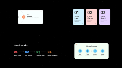 Steps Infographic