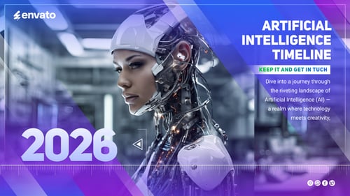 Historical Timeline of Artificial Intelligence Technology