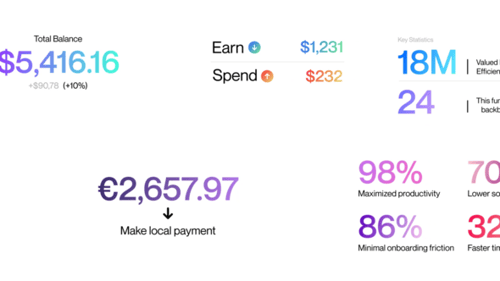 Counter Number Animation | Finance UI Toolkit | Clean Dashboard